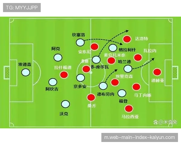 斯洛特4141变阵激活边中结合 但堆前锋战术致防线人手不足